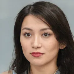 Ảnh đại diện người dùng Nguyễn Thảo